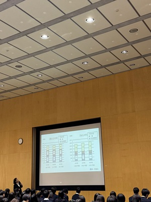 071218　１年次小論文ガイダンス01